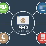 Strategie di marketing efficaci per riuscire a far crescere la propria presenza online