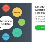 Per una mentalità di pensiero positivo