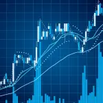 Ecco i rapporti di leva finanziaria più comuni per fare trading