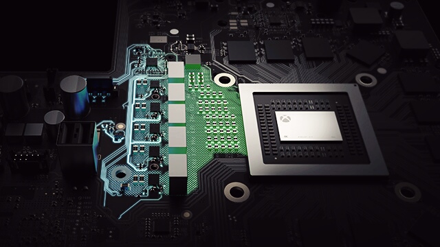 Quale scheda grafica per PC eguaglia le prestazioni di Xbox One X?
