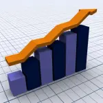 L'indice del Prodotto interno Lordo (PIL): la quantità dei prodotti di un paese