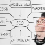 12 Trucchi per utilizzare SEO per Wordpress nel migliore dei modi